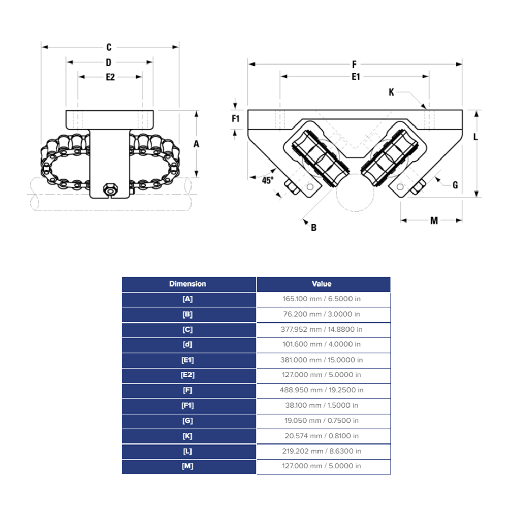 RW64V THOMSON ROLLER BEARING RW SERIES 4" LINEAR SELF ALIGNING NOT CORROSION RESISTANT 70,000 LBF